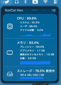 RunCat Neo の表示。CPU の使用率が 99.8%、メモリが 83.4%