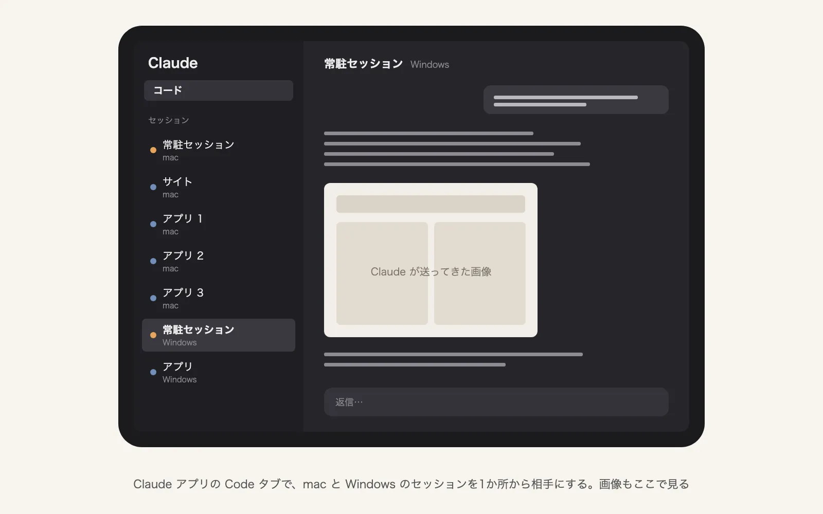 iPad の画面