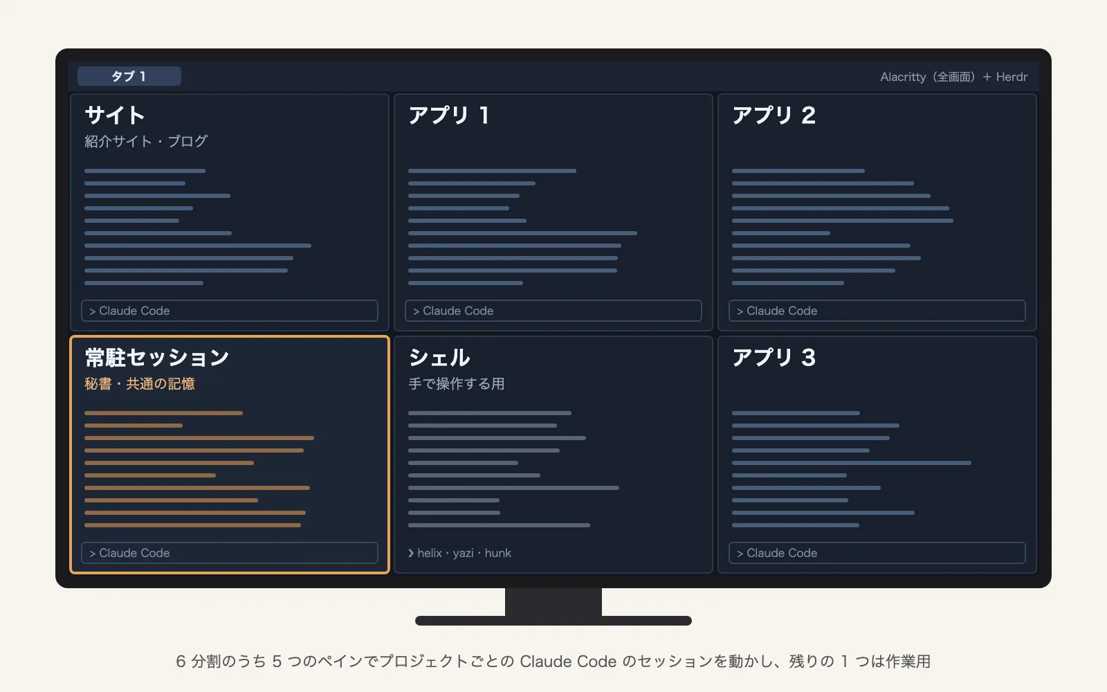 メインモニターの画面